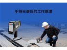 手持光谱仪的工作原理